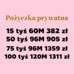 POŻYCZKA prywatna na dowód. Pożyczki na spłatę chwilówek. KONSOLIDACJA