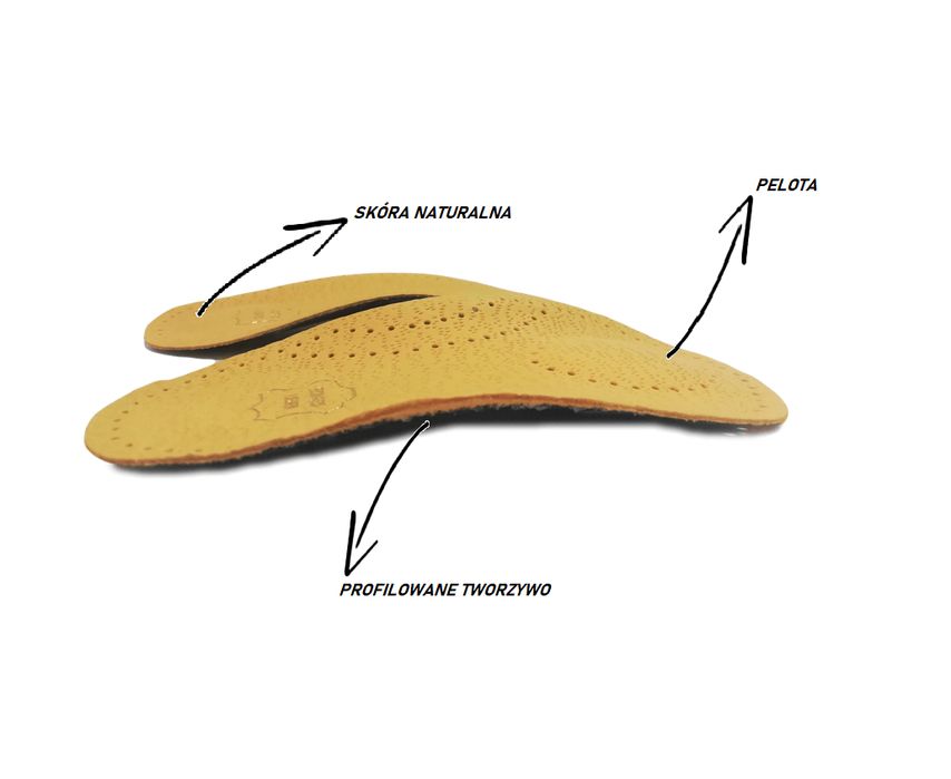 Ortopedyczne wkładki na płaskostopie do butów 2/3 45/46