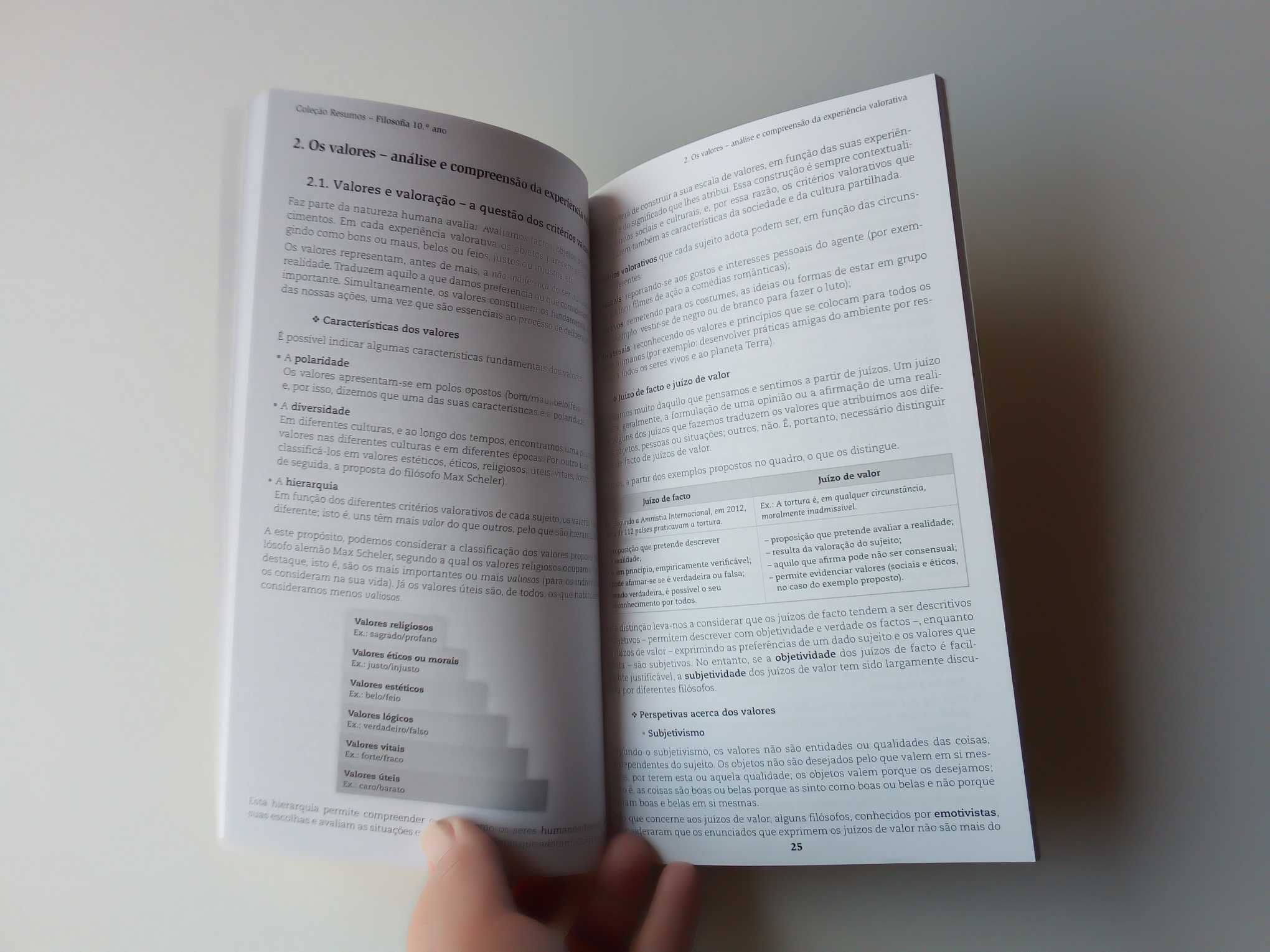 Livros de apoio escolar, "Crónica de D. João I" e "Filosofia", 10º ano