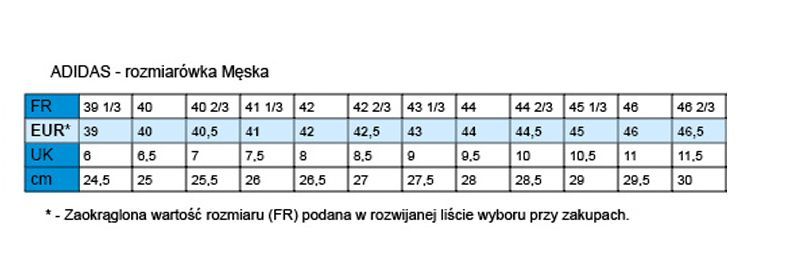 Buty adidas GALAXY 3.1 M do biegania BB3187 r.40, 40 2/3 WYPRZEDAŻ