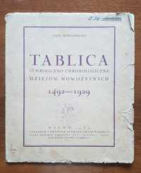 Chronologja dziejów nowożytnych 1492 - 1929 Wilno