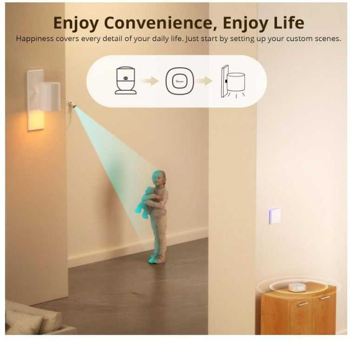 Sonoff ZBBridge-U Bramka Matter Zigbee Bridge Ultra WiFi/RJ45