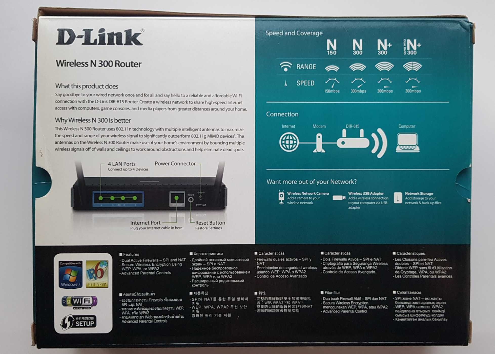 Роутер D-Link Wireless N300 Router DIR615 Ver. E4 до 300 Мбит/с