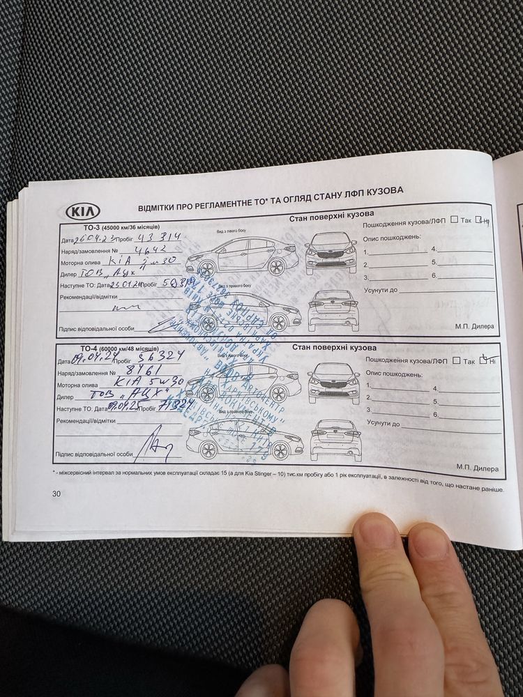 Kia Rio x 2021 року