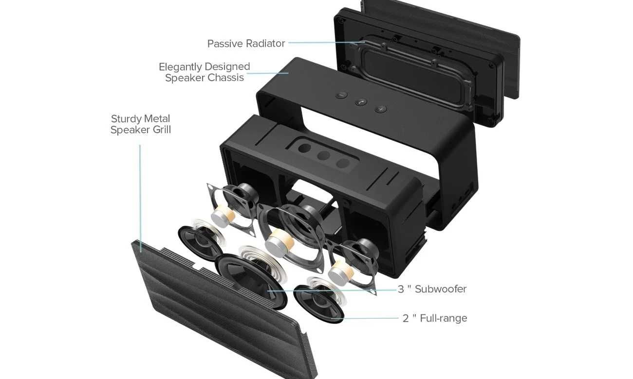 Głośnik Bluetooth Divoom OneBeat 500 2GEN 2.1 z NFC jak nowy