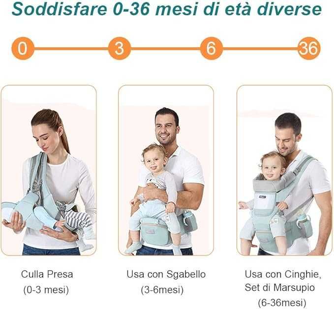 Ergonomiczne nosidełko dla dziecka ze stołkiem