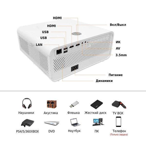 LED Full HD проектор TouYinger HQ7 (mirroring version) (*У наявності*)