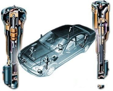 Гидроподвеска ABC Ремонт Мерседес W220, W221, R230, CL215.