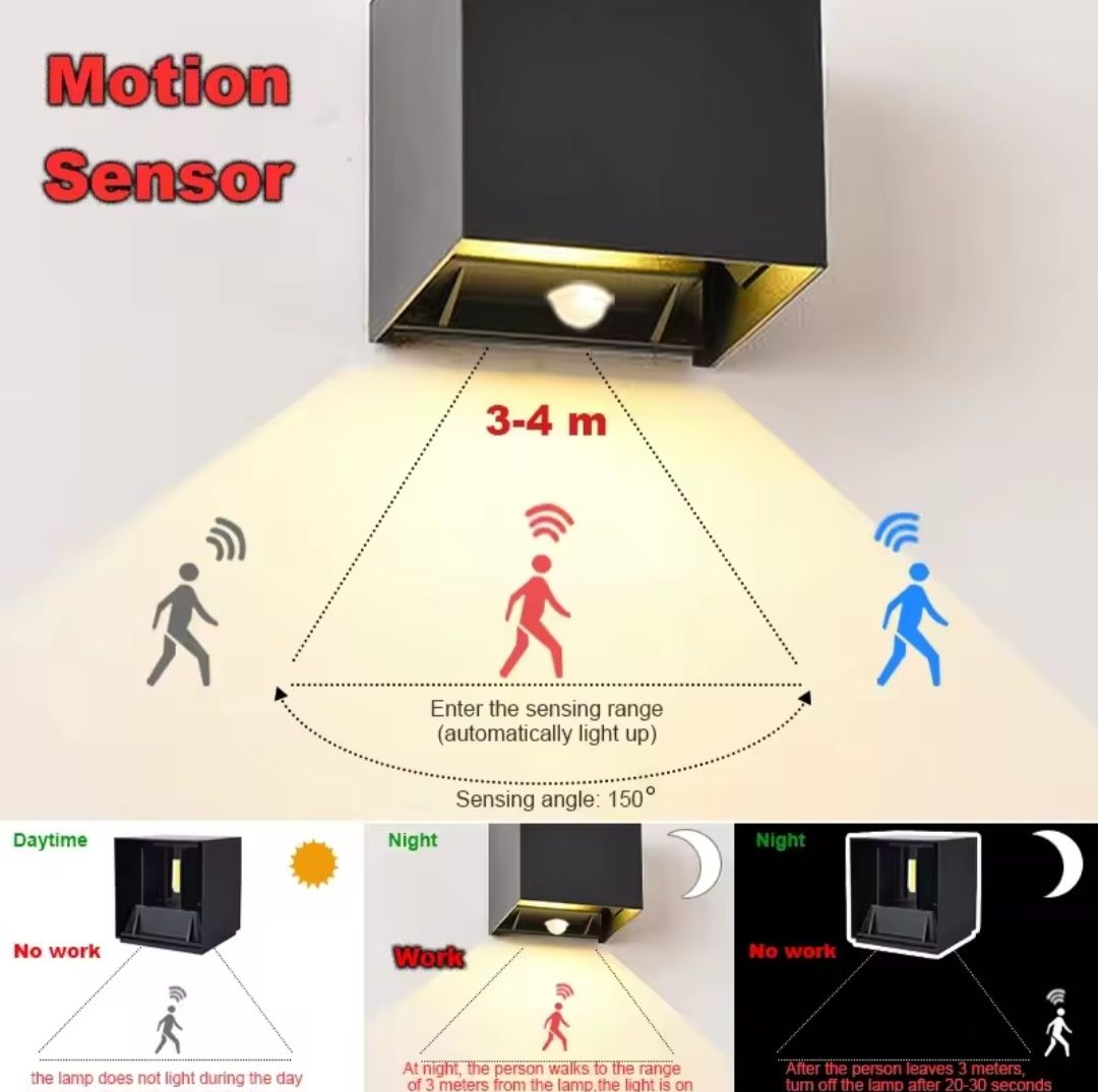 Candeeiro com sensor movimento