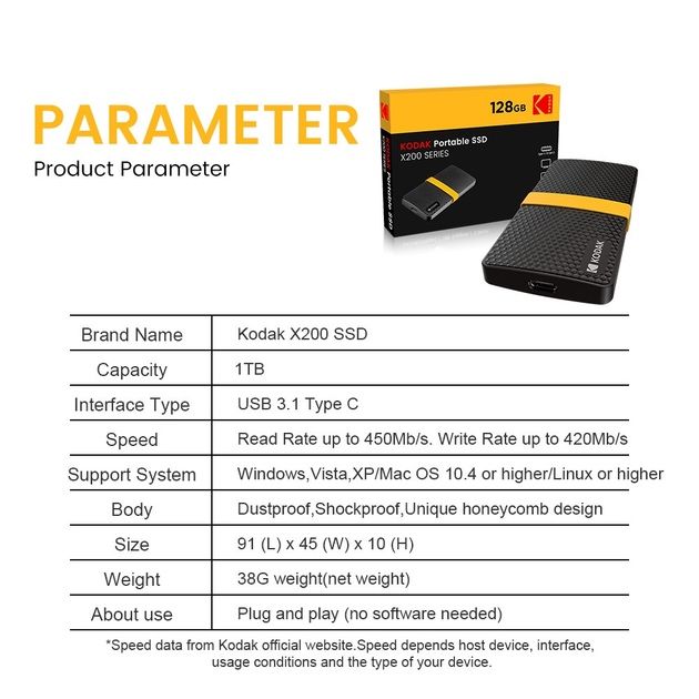 Продам внешний SSD 1TB Kodak X200, USB Type-C 3.1 Черный