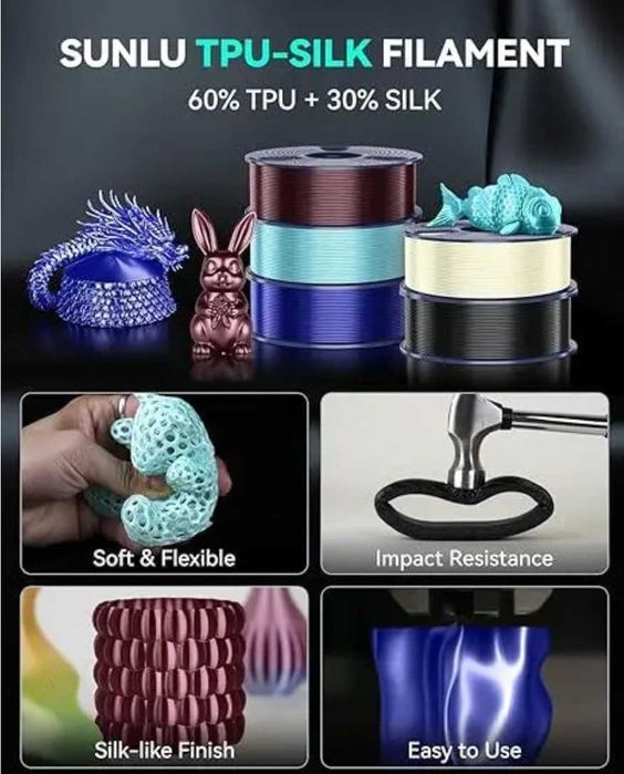 Пластик філамент для 3Д-друку SUNLU Tpu Silk, Classic Spool,
