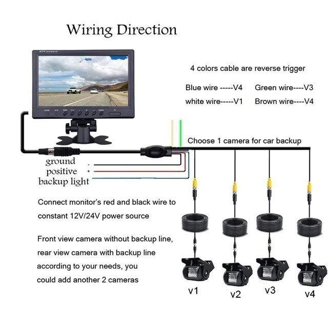 Kit 4 câmaras e monitor 9 polegadas 4ch para veículos pesados NOVO