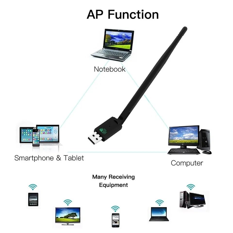 USB Wi-Fi адаптер 300 Мбит/с 802.11N

Для создания беспроводной сети д