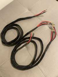 Kable glosnikowe PSC Pistine R50