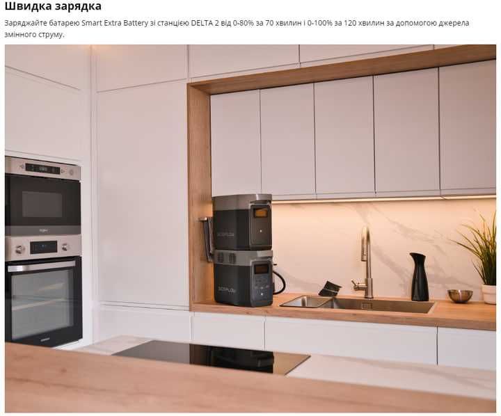 Додаткова Батарея EcoFlow Delta 2 Extra Battery Грутові ціни Роздріб