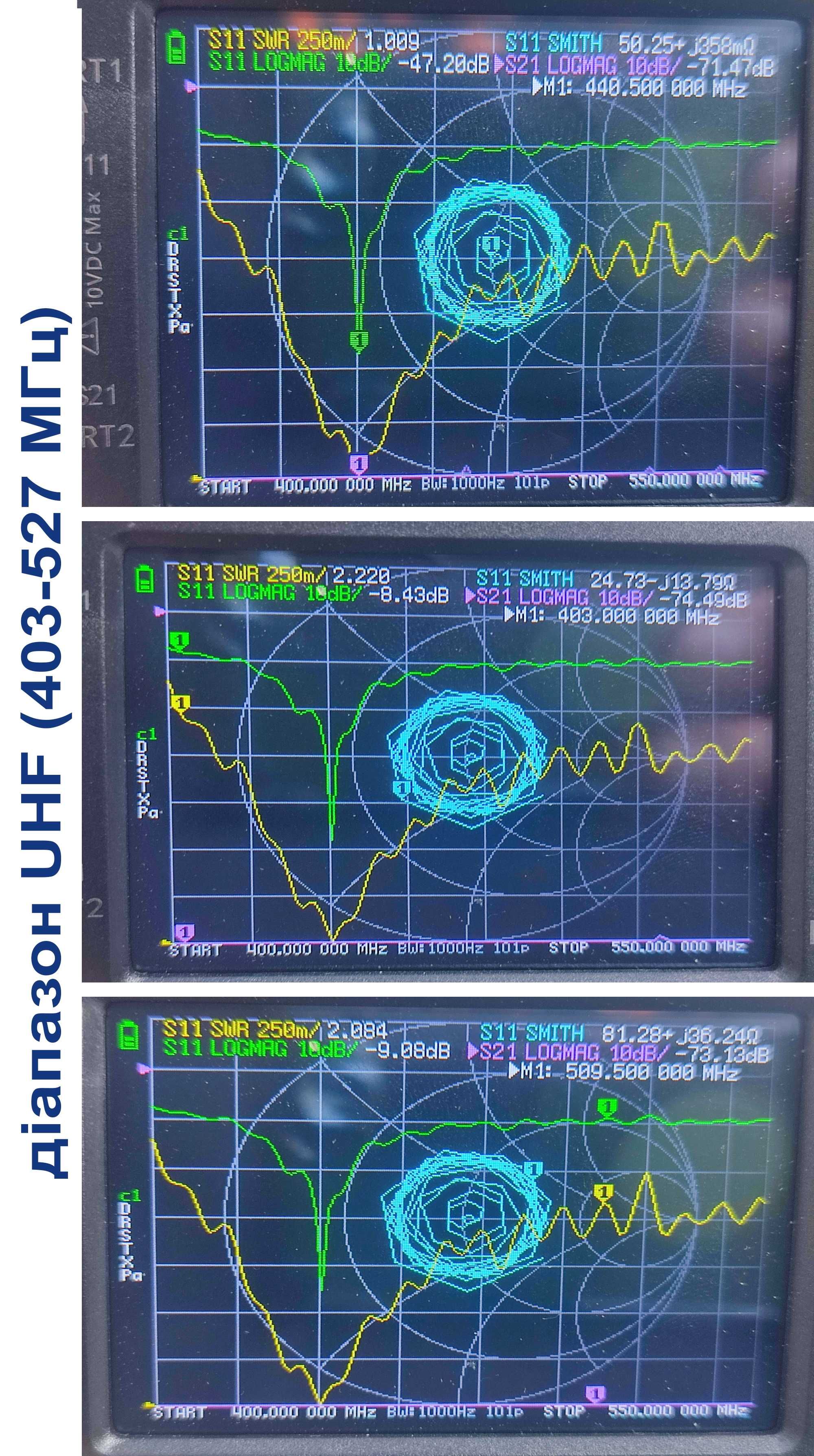 Антена "Павук" для рацій Motorola VHF та UHF. Повний комплект.