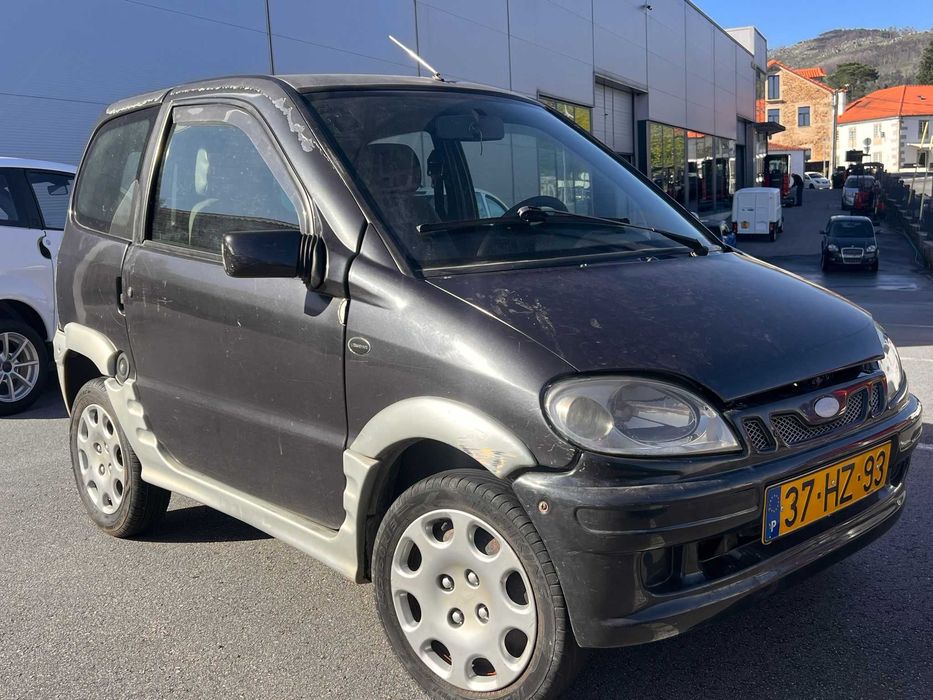 MICROCAR VIRGO peças e acessórios