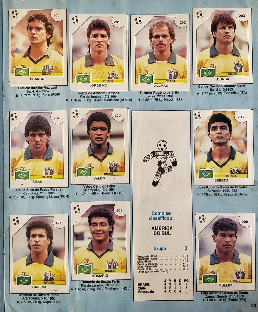 Caderneta Mundial 1990 versão Brasileira.