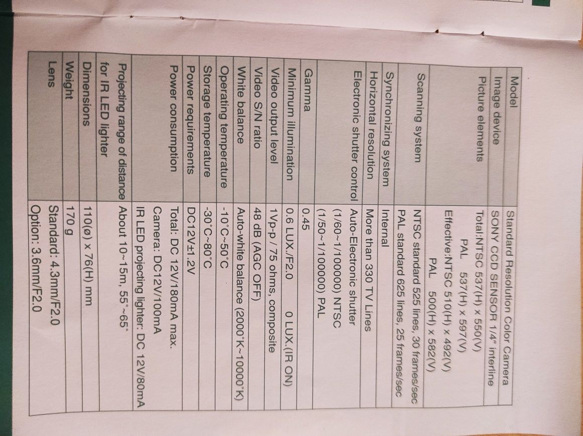 Kamera przemysłowa analogowa kopułkowa CCTV, doświetlenie IR, Nowa