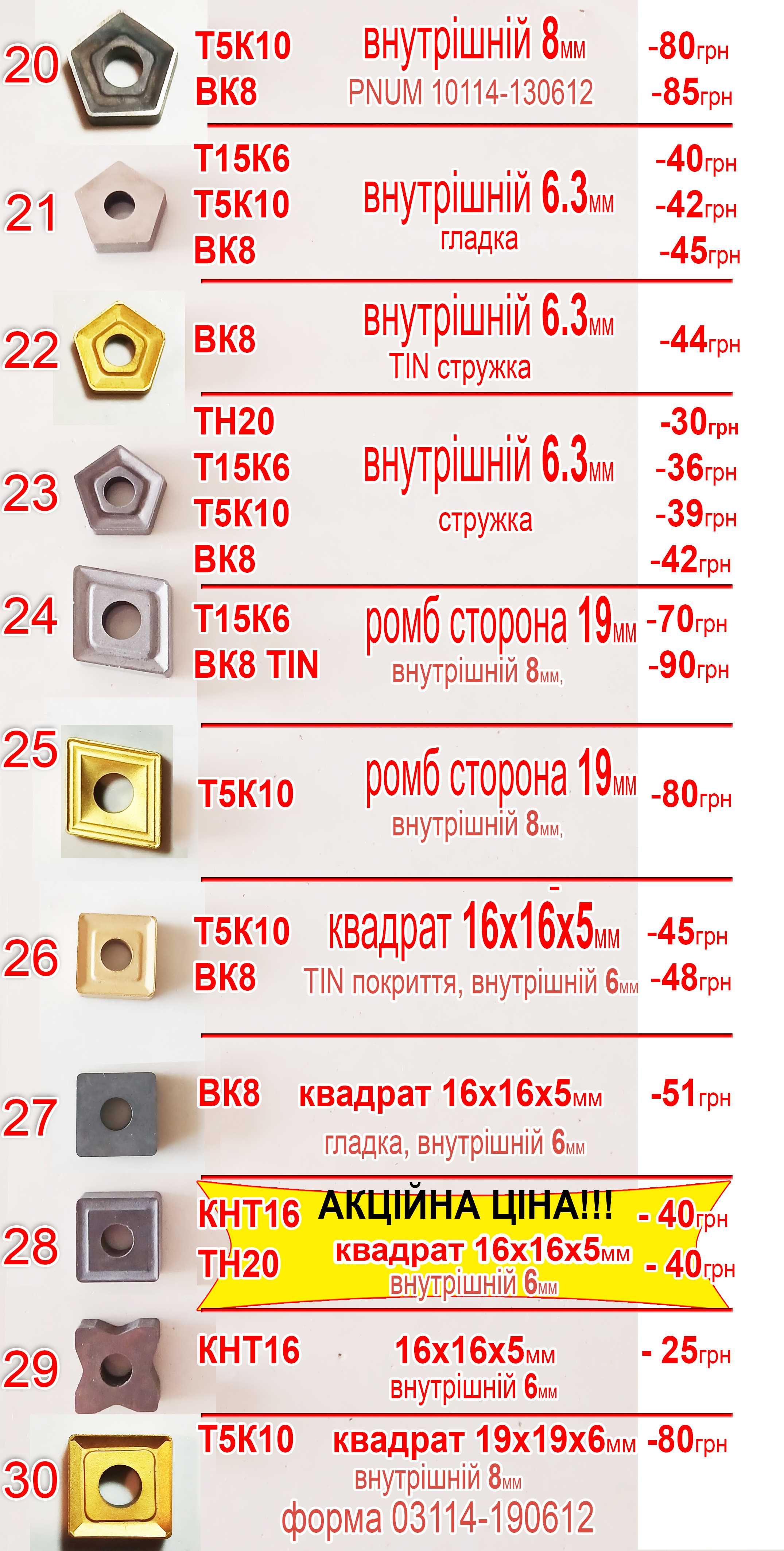 Пластини т5к10. Резци токарни т15к6. Напайки  вк8 на мульчер ВК15