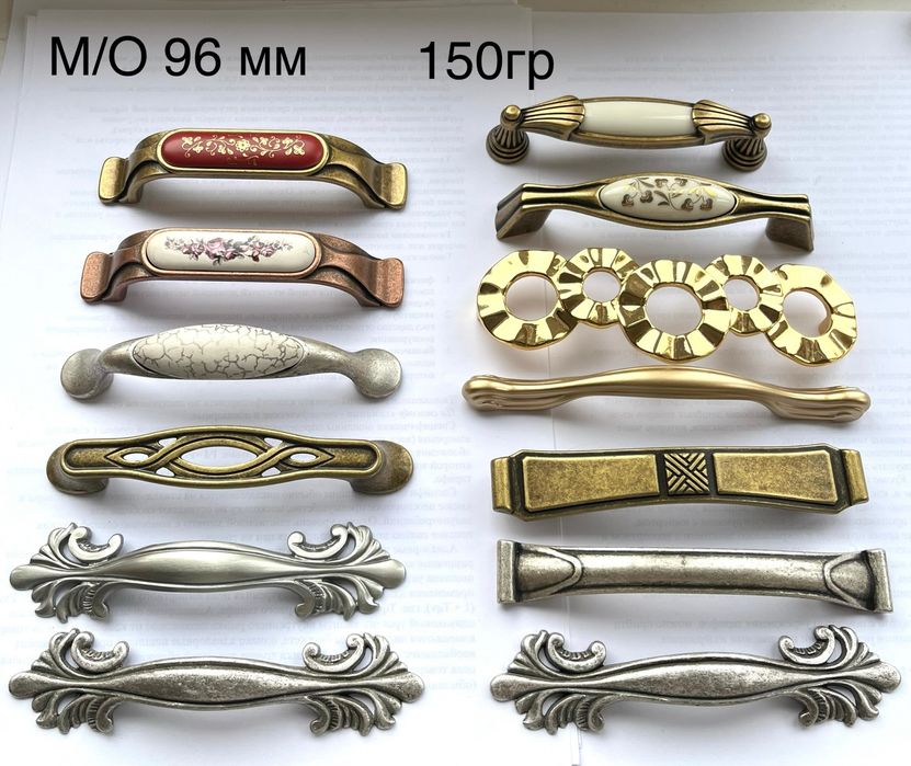 Меблеві ручки Італія Giusti от 40 гр