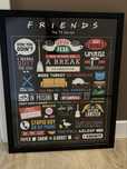 Plakat Friends + Ramka Ikea