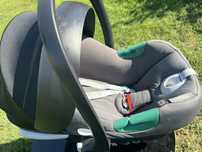 Cybex aton b2 i size
