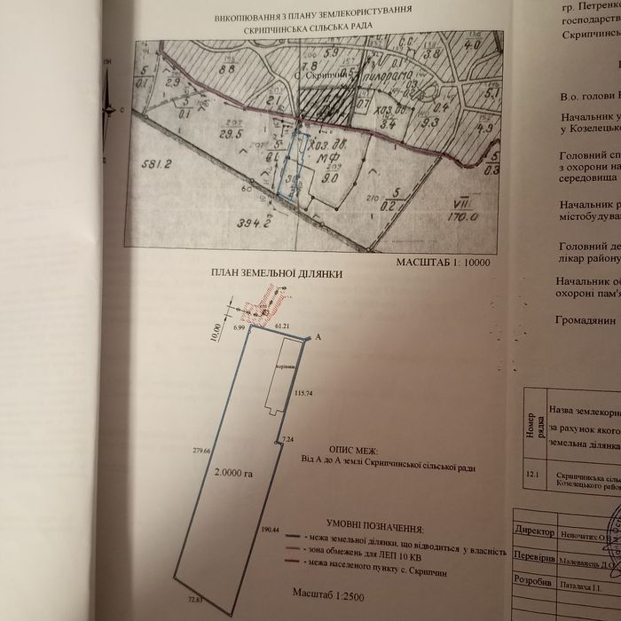 Продаж нежитлового приміщення