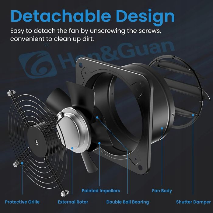 Przemysłowy wentylator wyciągowy Hon&Guan 200 mm z regulacją prędkości