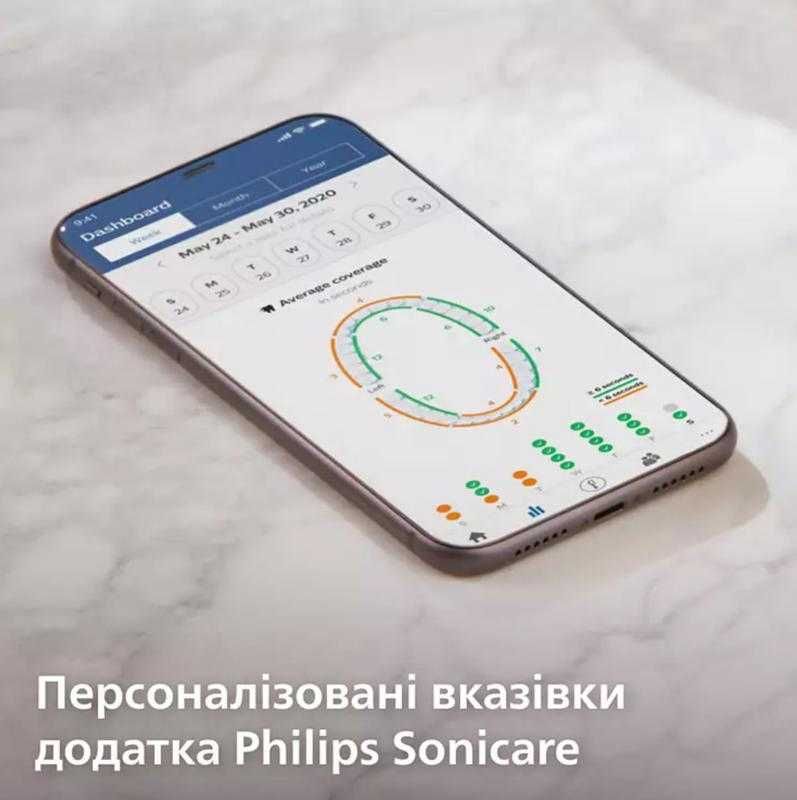 СУПЕРЦІНА! Нова щітка Philips Sonicare DiamondClean 9900 Prestige