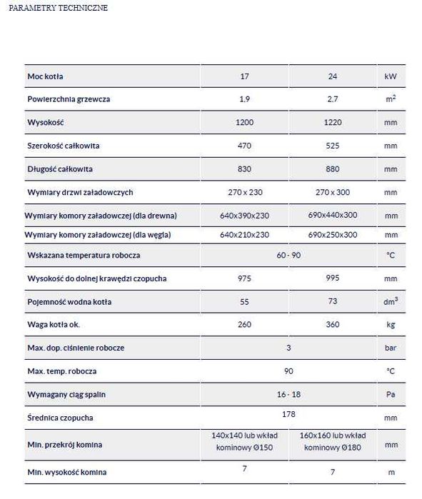 Kocioł MPM DS Duo DREWNO - WĘGIEL bez bufora