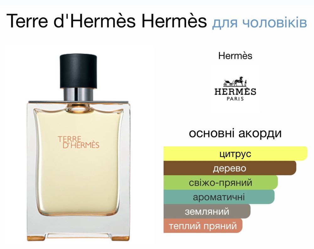 Парфумована вода Hermes Terre d'Hermes 100мл.