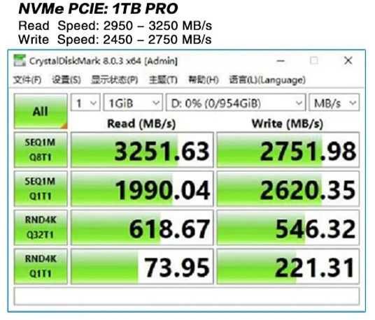 МініПК GenMachine 6800H ES з монітором 120Hz