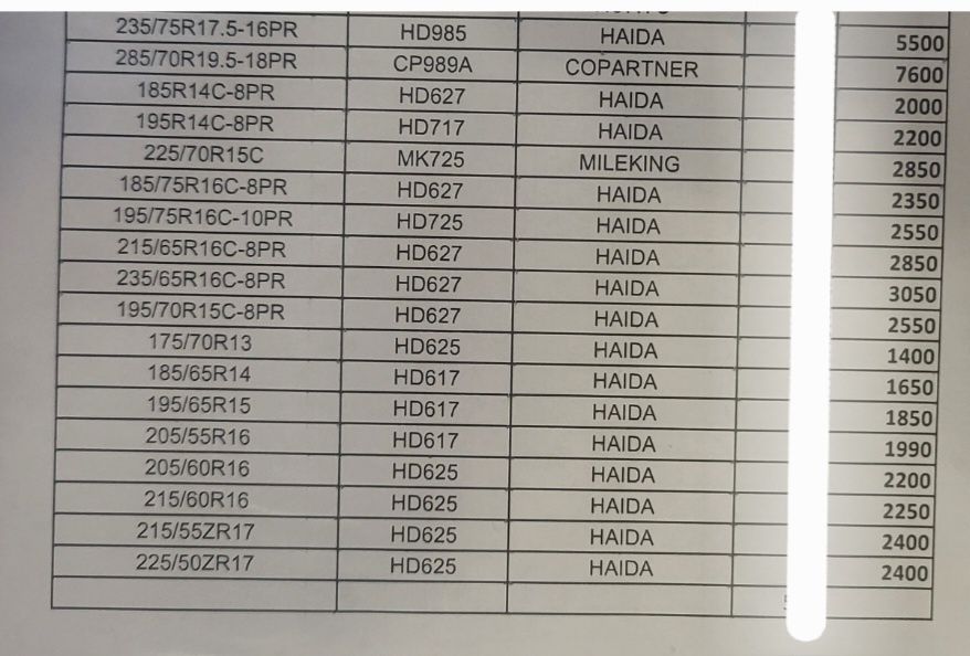 225/70 R15c Matador Nordicca Van Haida  шини нові
Зима Нові