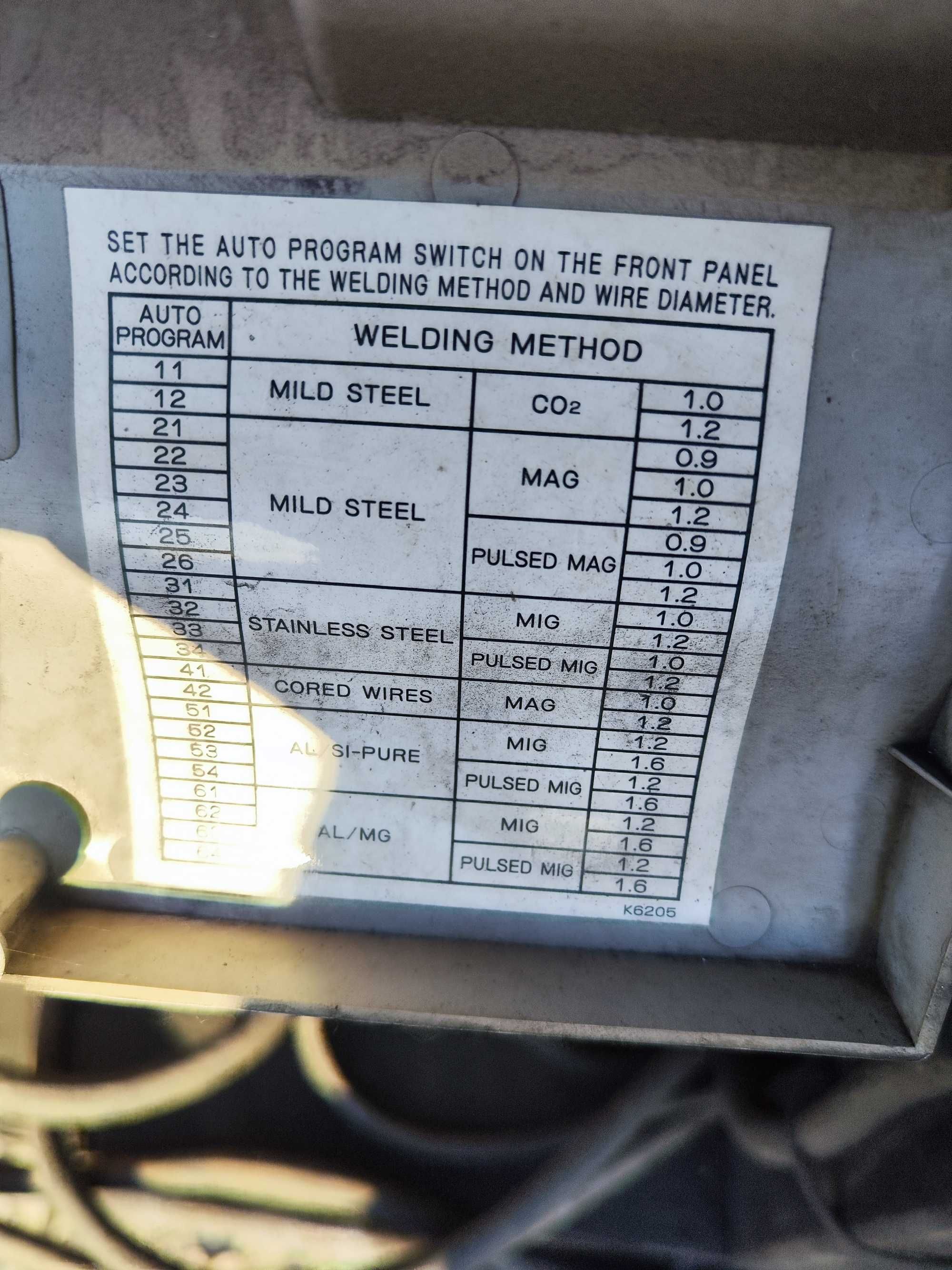 Robot spawalniczy ze stanowiskiem pracy