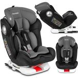Fotelik samochodowy Spinway Pro 0-36 kg Ricokids Isofix 360 obrotowy