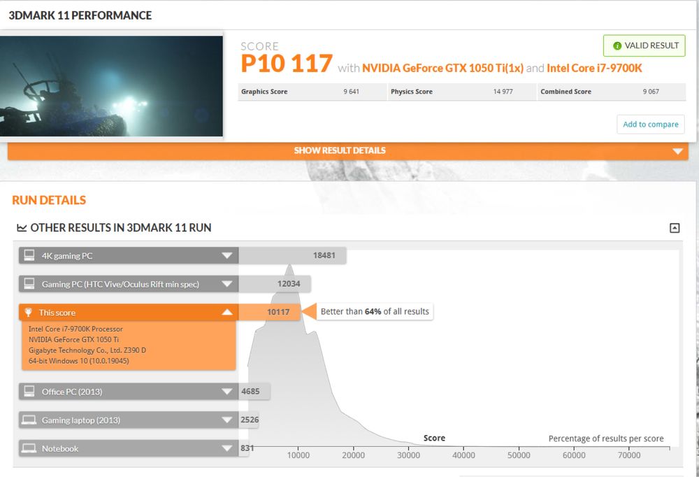 Ігровий/Робочий ПК (в подарунок клавіатура та миша)