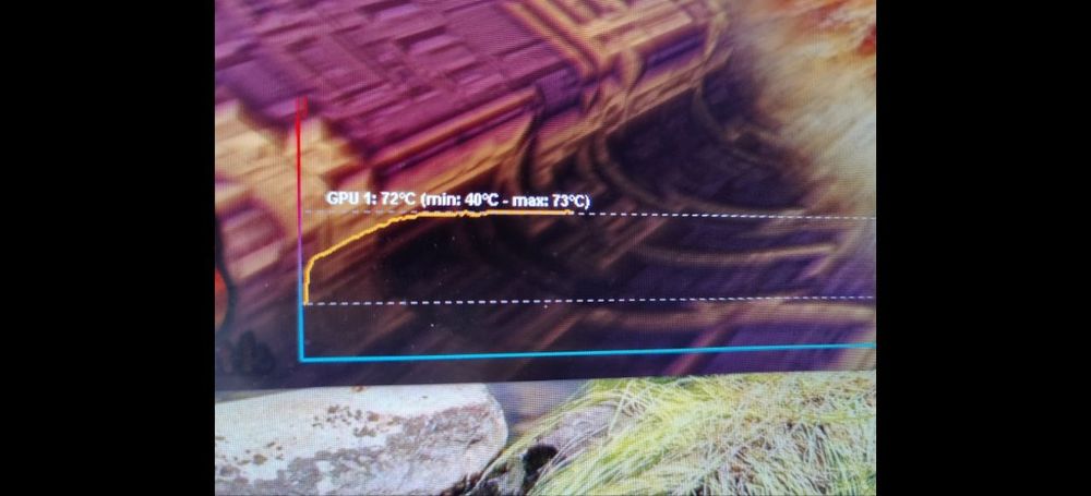 Rtx3080 dell 10gb