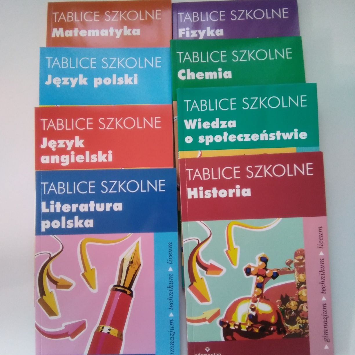 Tablice szkolne matematyka fizyka chemia wos polski angielski historia