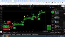 Wskaźniki do kryptowalut /FOREX/Bitcoin - skuteczność sygnałów aż 80%!