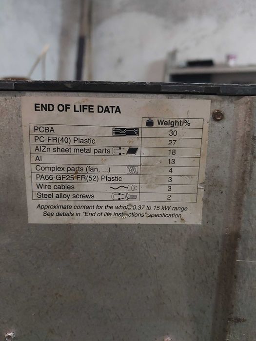 Преобразователь частоты,частотник Schneider