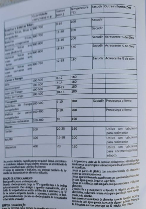 Fritadeira eletrica, sem óleo.