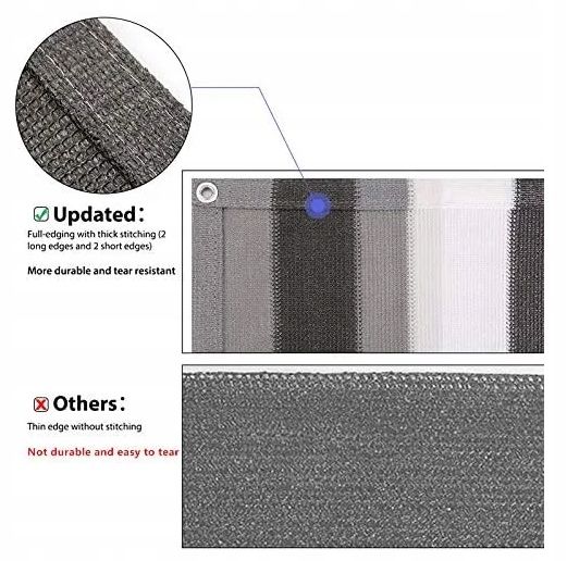 Osłona balkonowa Mata Ekran Sekey 120 cm x 500 cm