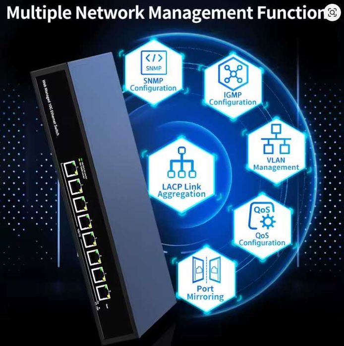 Web Managed Ethernet Switch 8 LAN Port 10Gb