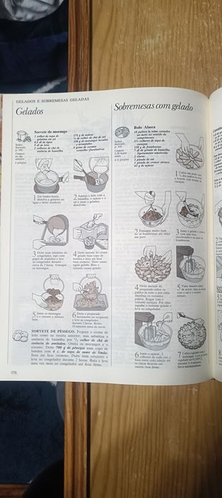 Livro de culinária internacional