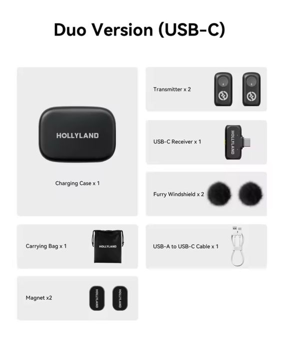 Hollyland Lark A1 ‼️ type-c мікрофон петлична радіосистема m2