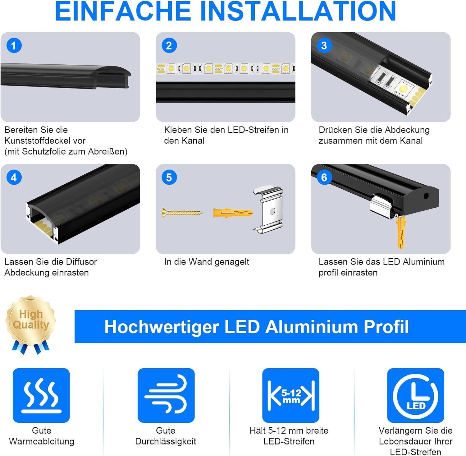 Molfanco Aluminiowy profil LED, 12 x 1 m, z czarną pokrywą