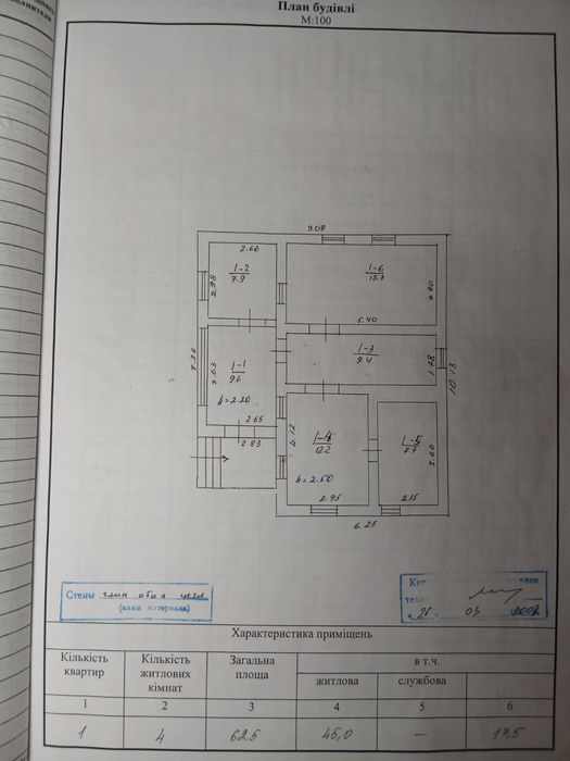 Продам будинок с.Павлівка