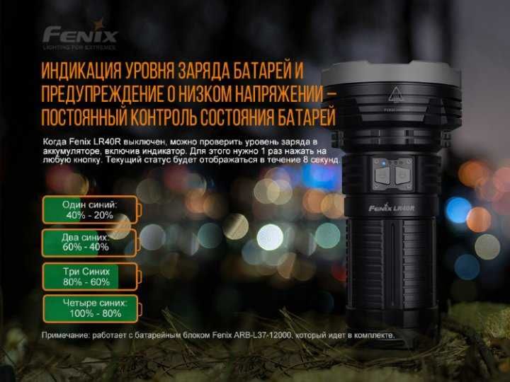 Пошуковий ліхтар Fenix LR40R XP-L HI V3+18 Luxeon V2, 12000 лм