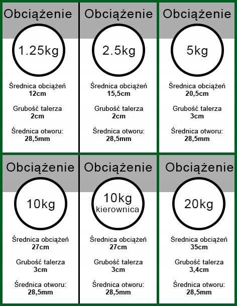 HANTLE ŻELIWNE 2x30 kg gryf Talerze zestaw 60kg